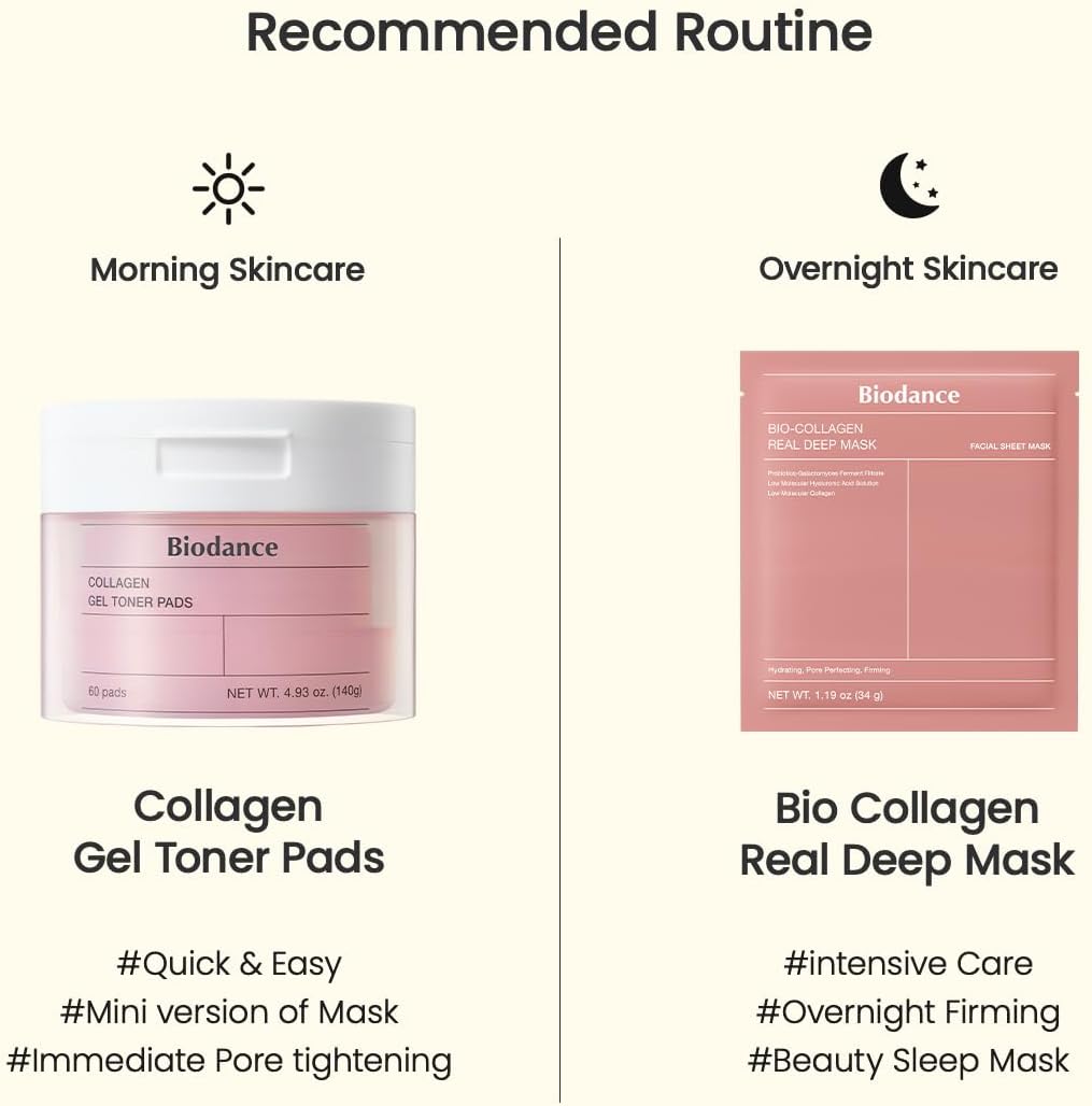 Biodance Bio Collagen Gel Pads 60pcs (140g) | Hydrating Toner Pads for Firm, Plump & Glowing Skin - T.E.R
