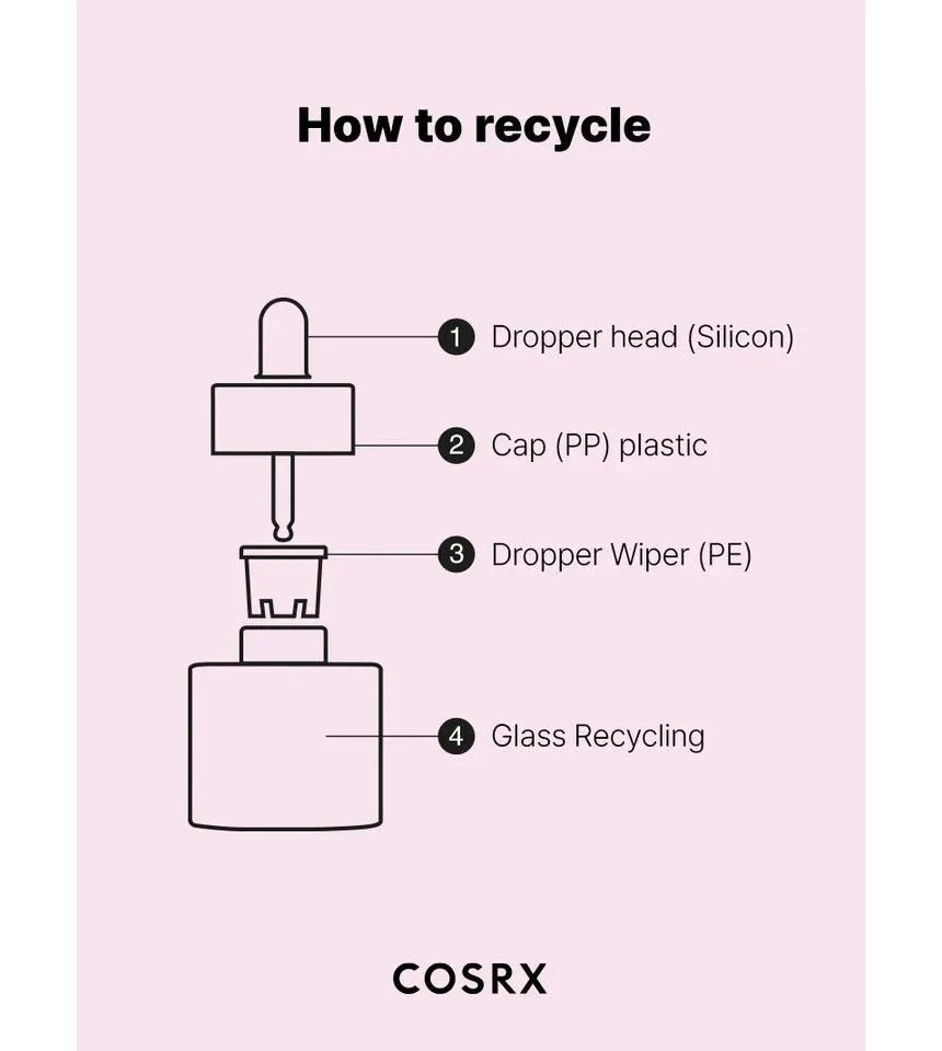 COSRX The Niacinamide 15% Serum | Brightening, Pore - Minimizing & Antioxidant Elixir - T.E.R