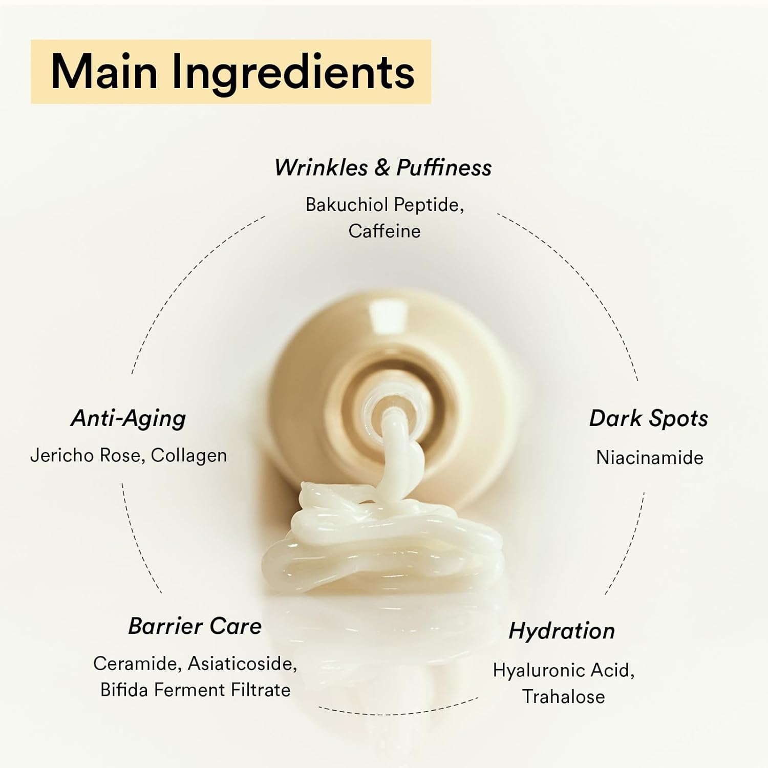 Abib Collagen Eye Cream Jericho Rose Tube 30ml | Anti - Aging, Firming & Hydrating Eye Treatment Reduce Fine Lines, Brighten Dark Circles & Boost Elasticity - T.E.R