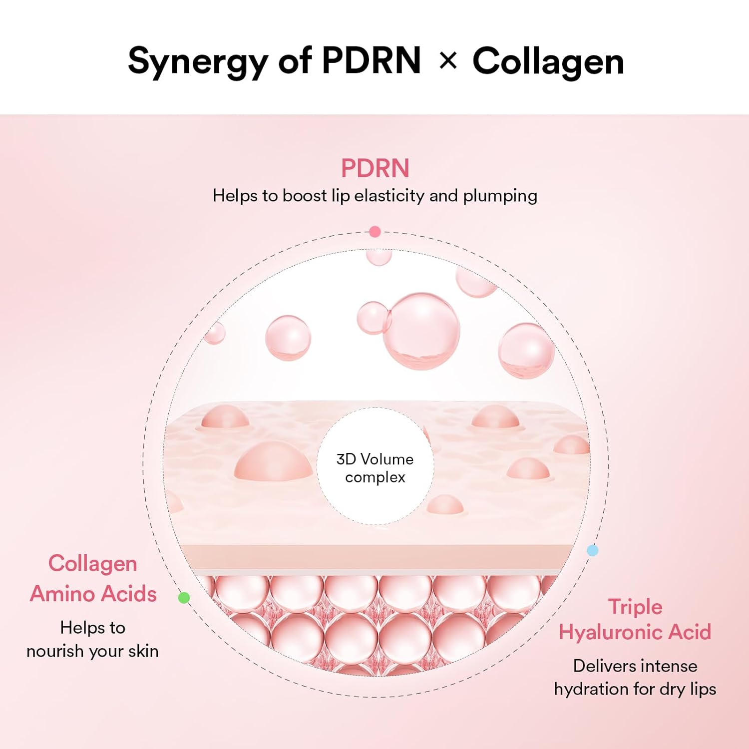 Abib PDRN Collagen Lip Mask Glazed Jelly | Hydrating & Plumping Lip Treatment for Smooth, Glossy, Healthy Lips - T.E.R