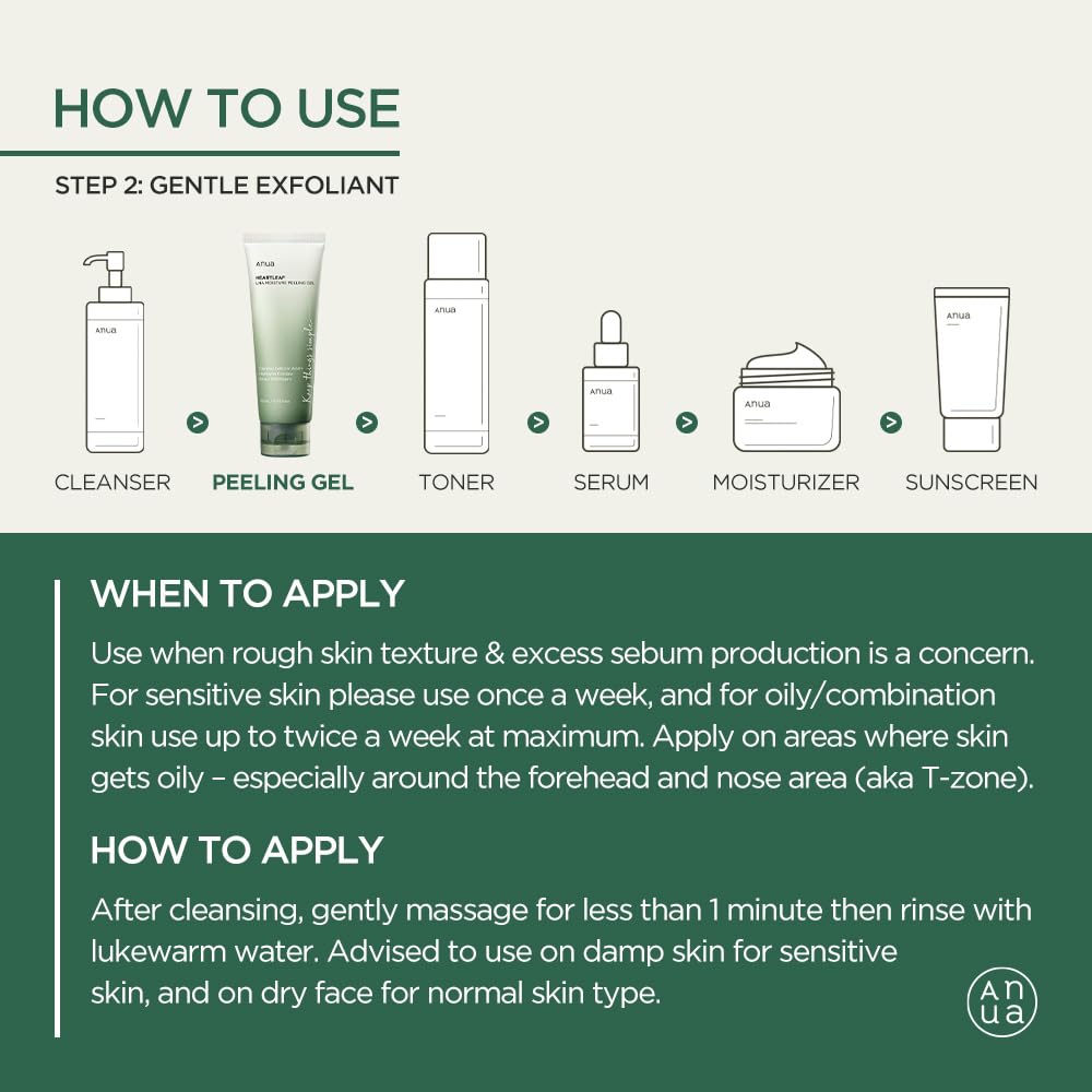 Anua Heartleaf LHA Moisture Peeling Gel | Gentle Exfoliation & Hydration - T.E.R