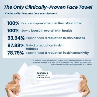 Clean Skin Club Clean Towels XL 25 Count | Disposable Face Towels for Acne - Prone & Sensitive Skin - T.E.R