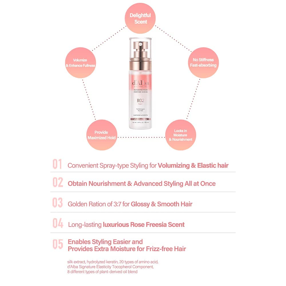 d'Alba Professional Repairing Hair Perfume Serum R02 Rose Freesia | Nourishing Hair Care & Long - Lasting Fragrance - T.E.R