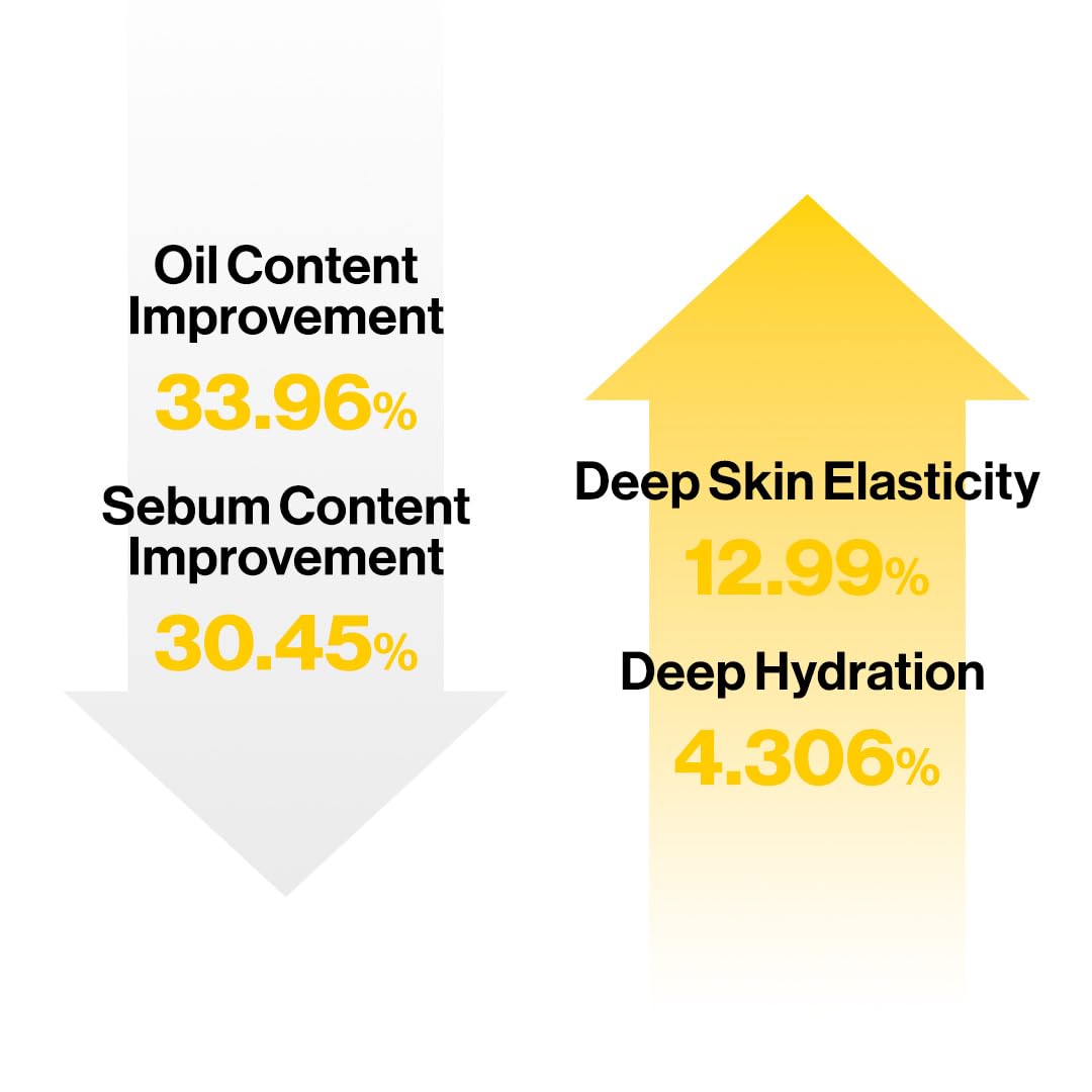 d'Alba White Truffle Double Serum & Cream 70g | Intensive Dual - Phase Moisturizer for Radiance, Firmness & Deep Hydration | K - Beauty Bestseller - T.E.R