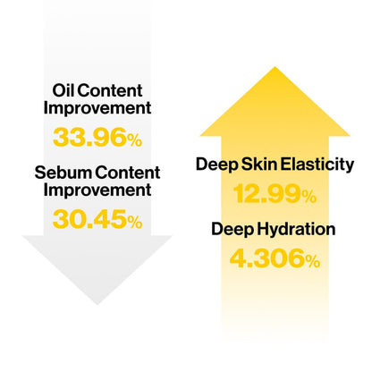 d'Alba White Truffle Double Serum & Cream 70g | Intensive Dual - Phase Moisturizer for Radiance, Firmness & Deep Hydration | K - Beauty Bestseller - T.E.R
