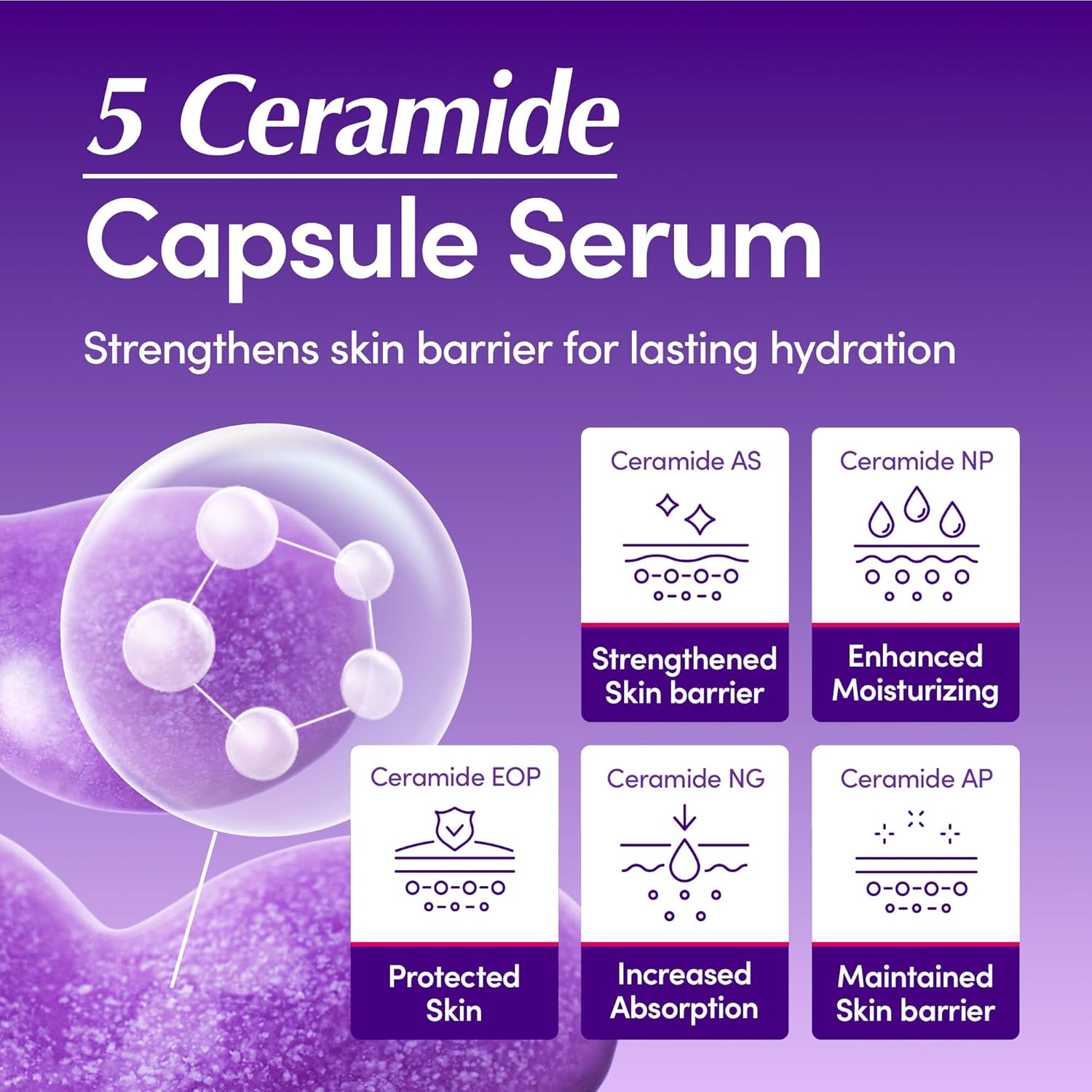 EQQUALBERRY Bakuchiol Plumping Serum 30ml | Gentle Retinol Alternative for Firm, Youthful & Radiant Skin - T.E.R