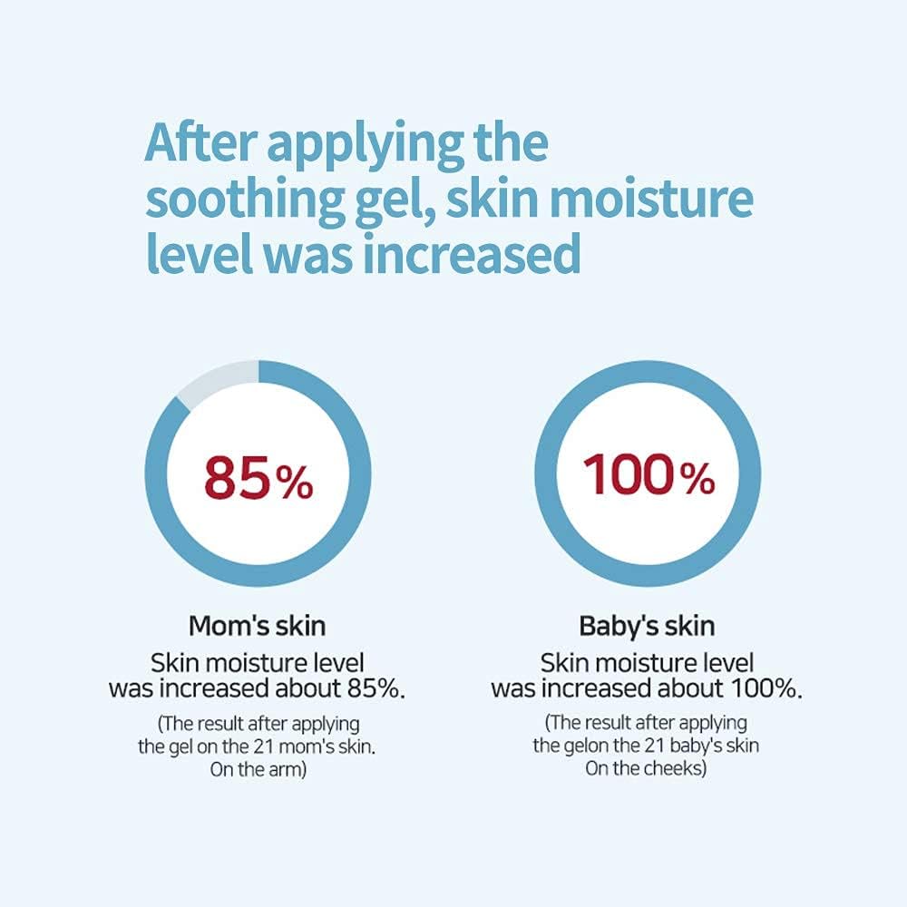 ILLIYOON Ceramide Ato Soothing Gel 175ml | Cooling Moisture Gel for Sensitive Skin Barrier Repair - T.E.R