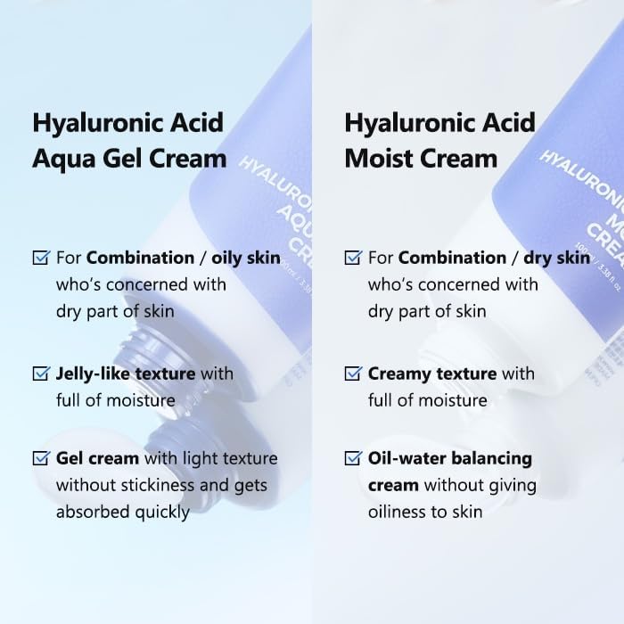 IsNtree Hyaluronic Acid Aqua Gel Cream | Lightweight Hydration for Oily and Combination Skin - T.E.R