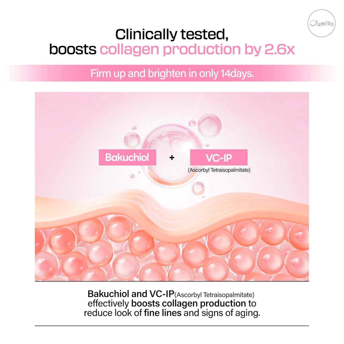 JUMISO All Day Vitamin VC - IP 1.0 Firming Serum | Brightening & Collagen Boost with Vitamin C + Bakuchiol - T.E.R