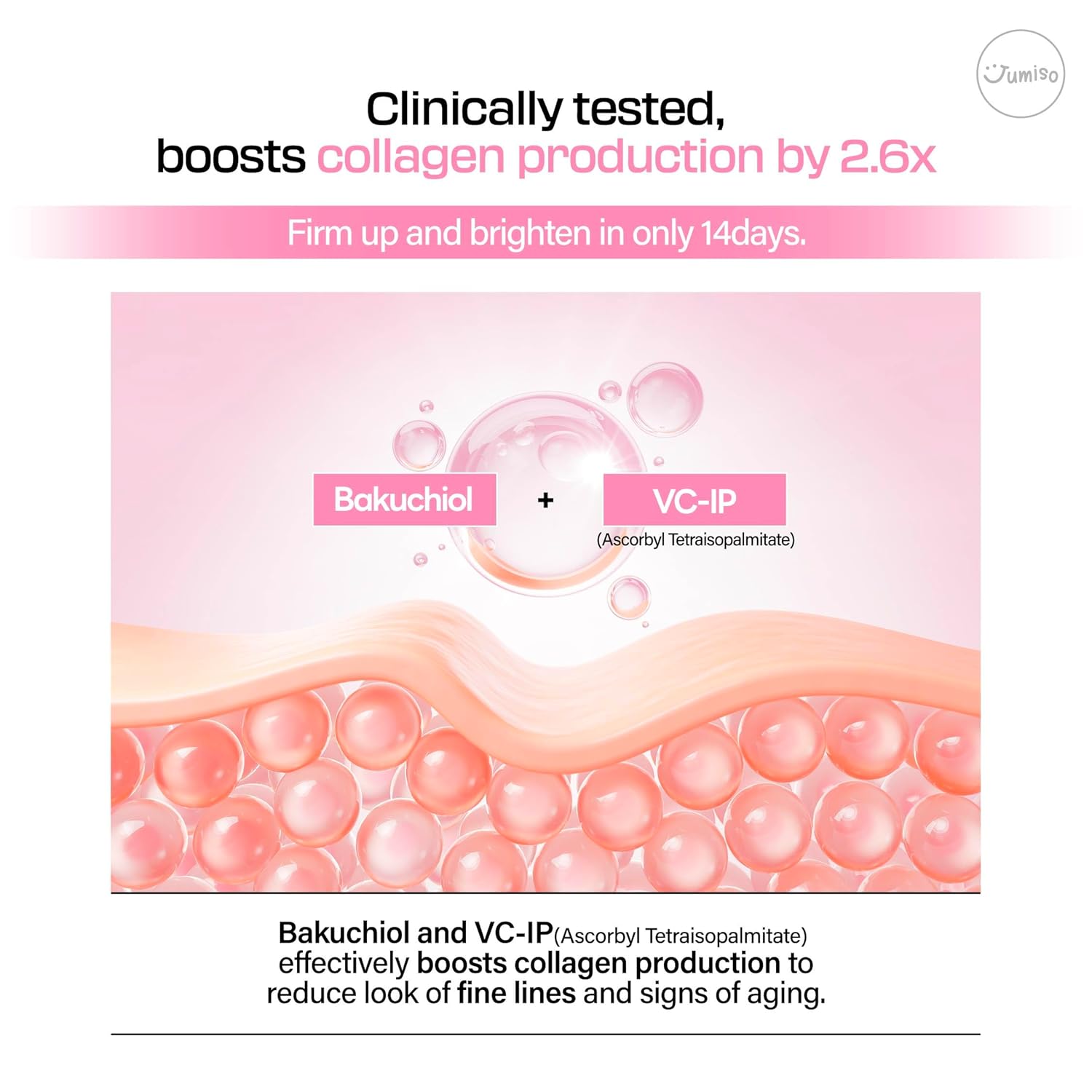 JUMISO All Day Vitamin VC - IP 1.0 Firming Serum | Brightening & Collagen Boost with Vitamin C + Bakuchiol - T.E.R