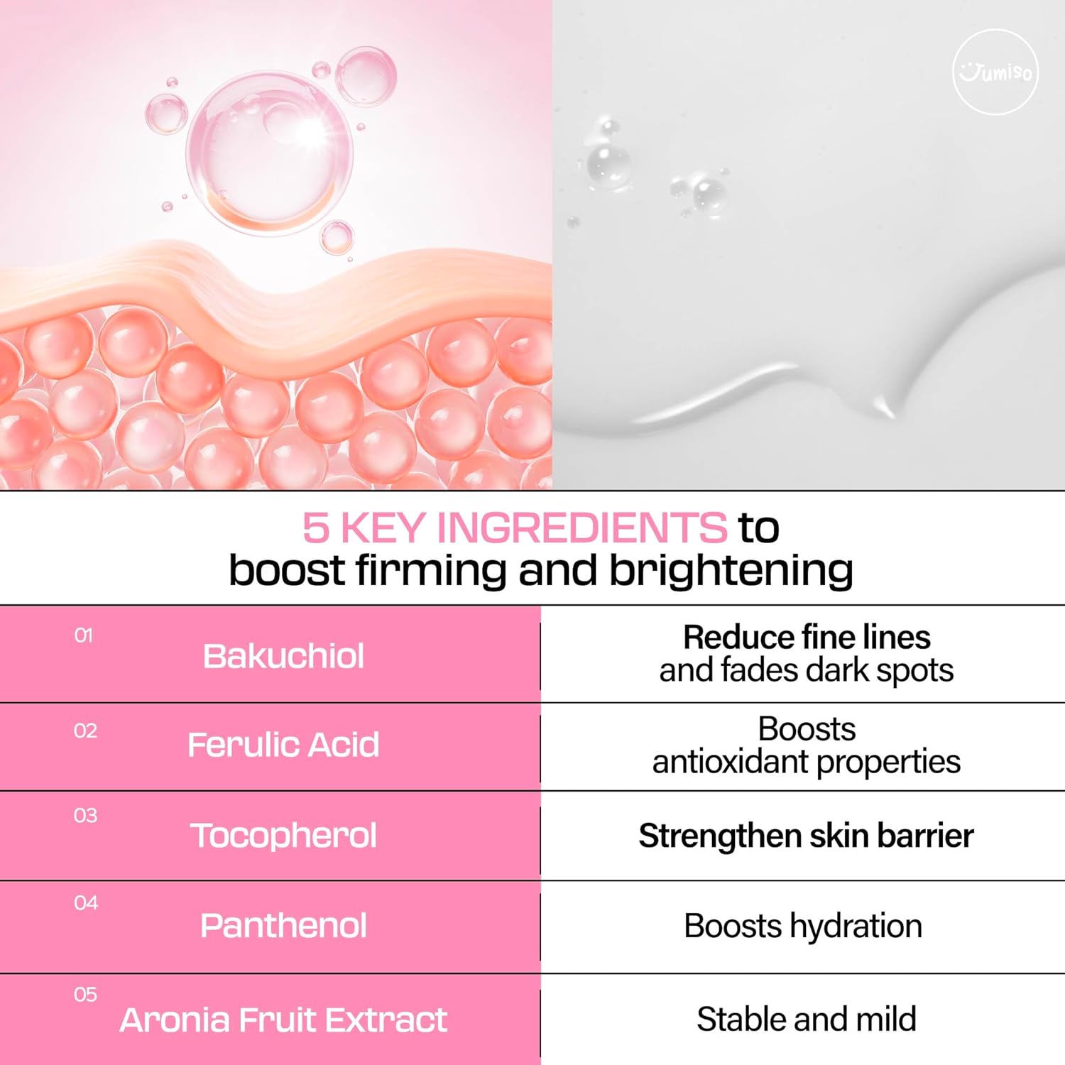 JUMISO All Day Vitamin VC - IP 1.0 Firming Serum | Brightening & Collagen Boost with Vitamin C + Bakuchiol - T.E.R