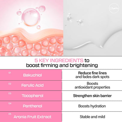 JUMISO All Day Vitamin VC - IP 1.0 Firming Serum | Brightening & Collagen Boost with Vitamin C + Bakuchiol - T.E.R