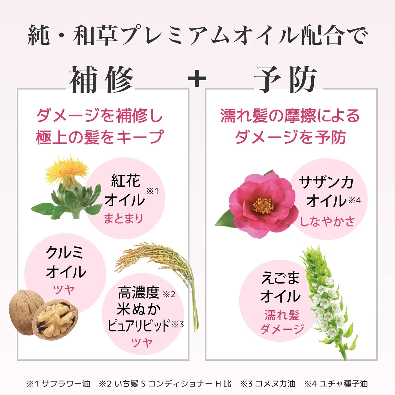 Kracie Ichikami Premium Hair Treatment Mask | Intense Repair and Nourishment for Silky, Strong Hair - T.E.R