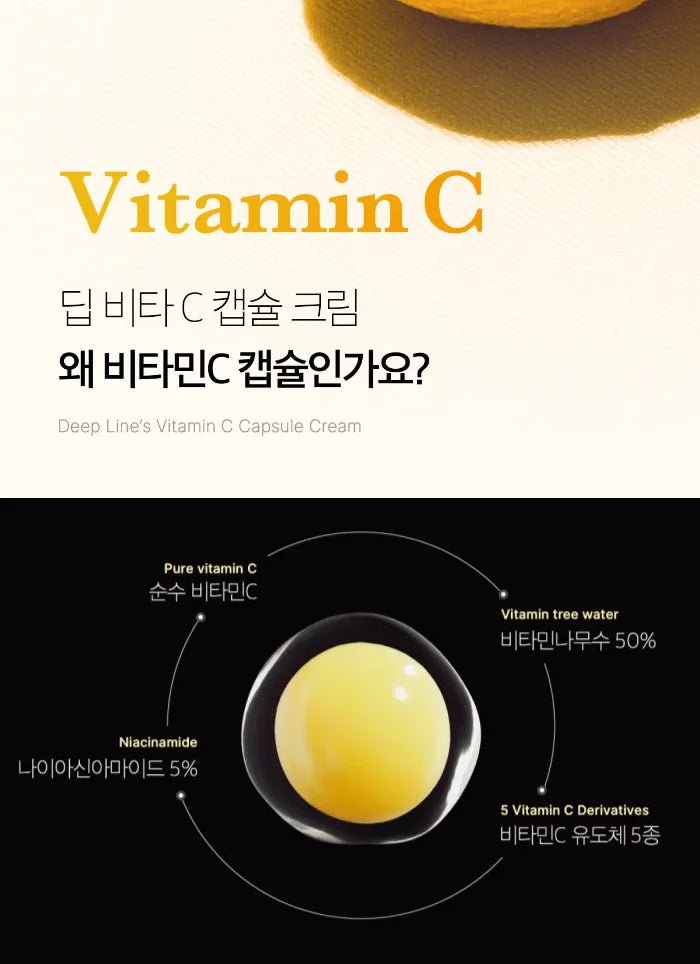 Medicube Deep Vita C Capsule Cream | Brightening & Antioxidant Power - T.E.R