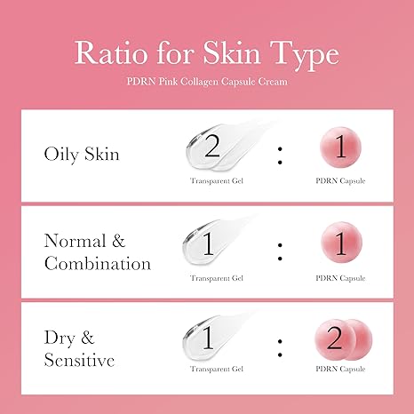 Medicube PDRN Pink Collagen Capsule Cream | Firming & Brightening Moisturizer with PDRN + Niacinamide 5% - T.E.R