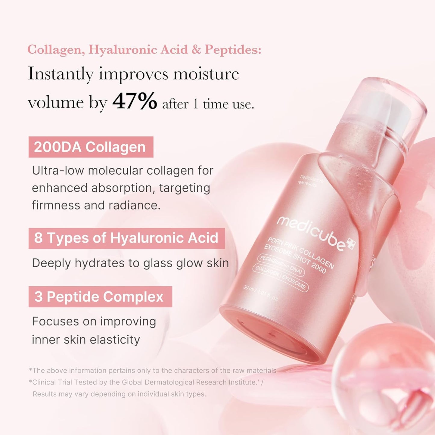 Medicube PDRN Pink Collagen Exosome Shot 2,000 | PDRN + Exosome Collagen Booster for Uneven Tone & Skin Texture | 1.01 fl oz - T.E.R