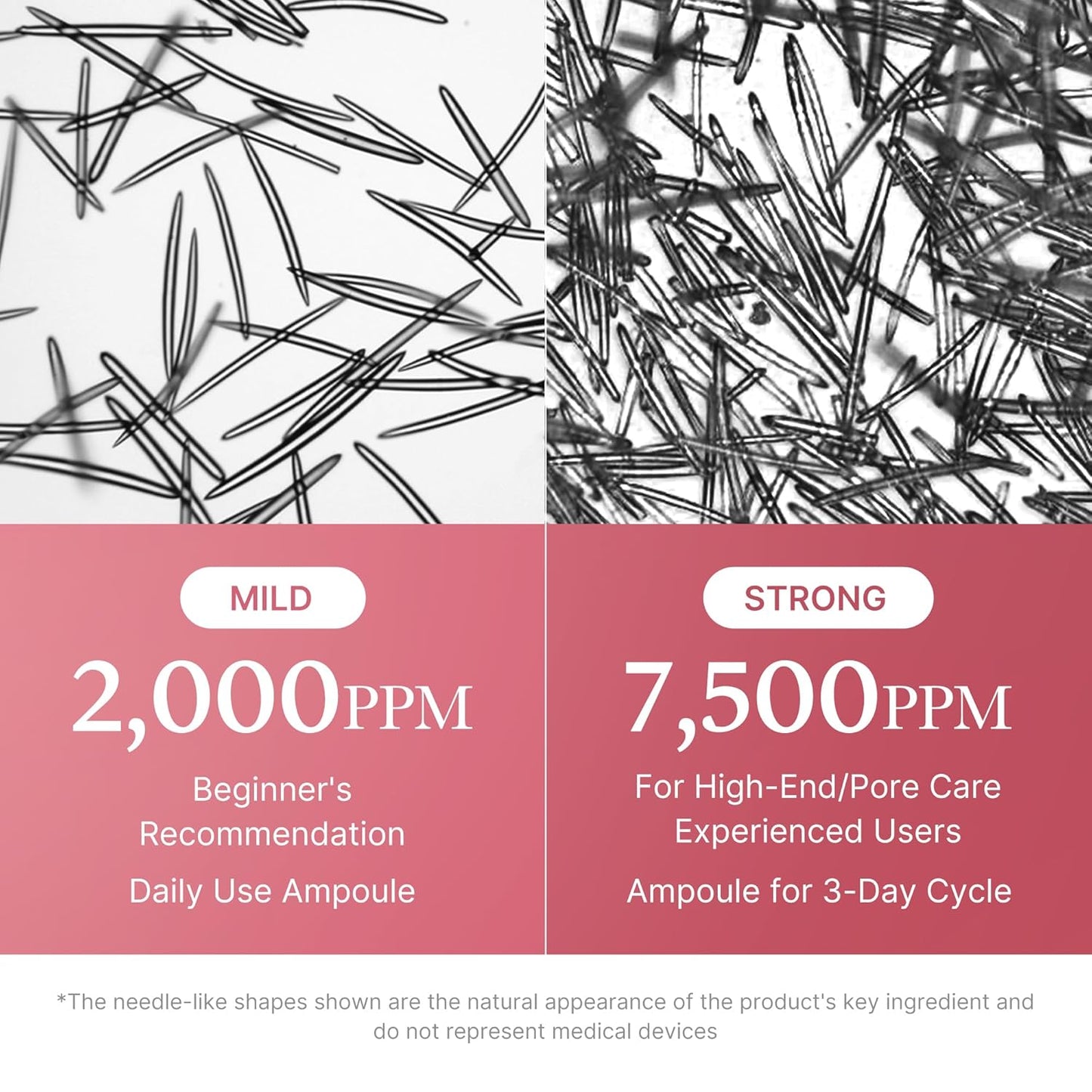 Medicube PDRN Pink Collagen Exosome Shot 2,000 | PDRN + Exosome Collagen Booster for Uneven Tone & Skin Texture | 1.01 fl oz - T.E.R