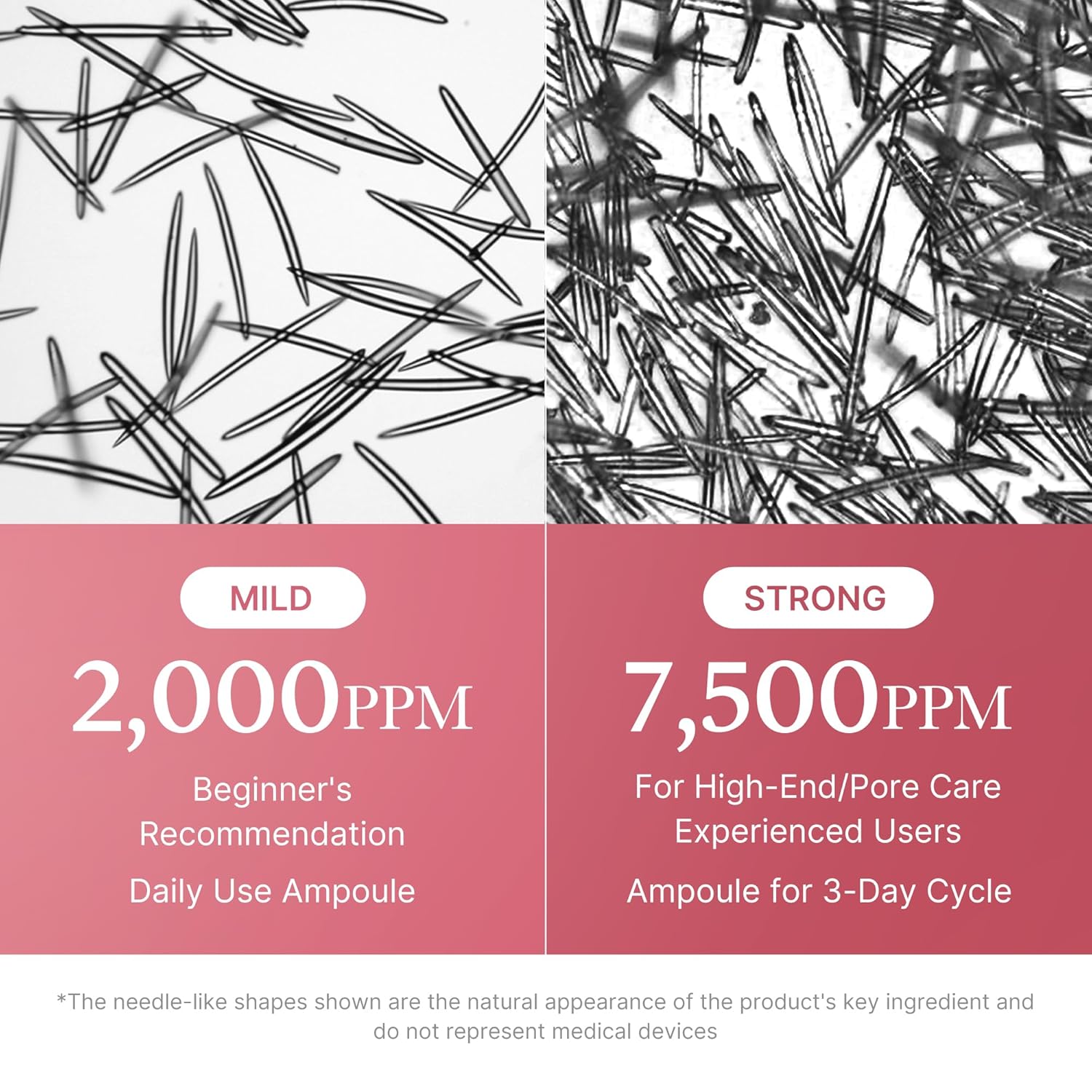 Medicube PDRN Pink Collagen Exosome Shot 2,000 | PDRN + Exosome Collagen Booster for Uneven Tone & Skin Texture | 1.01 fl oz - T.E.R