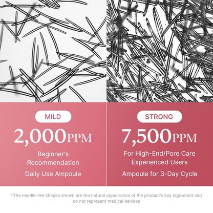 Medicube PDRN Pink Collagen Exosome Shot 2,000 | PDRN + Exosome Collagen Booster for Uneven Tone & Skin Texture | 1.01 fl oz - T.E.R