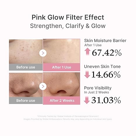 Medicube PDRN Pink Peptide Serum | Repairing & Firming Serum with PDRN + 5 Peptides for Smooth, Glowing Skin - T.E.R