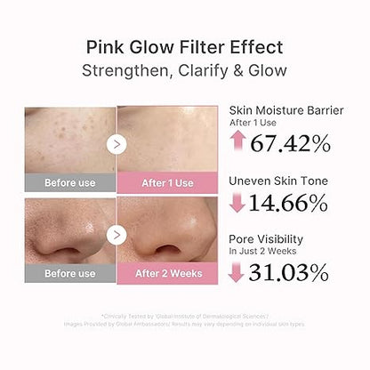 Medicube PDRN Pink Peptide Serum | Repairing & Firming Serum with PDRN + 5 Peptides for Smooth, Glowing Skin - T.E.R