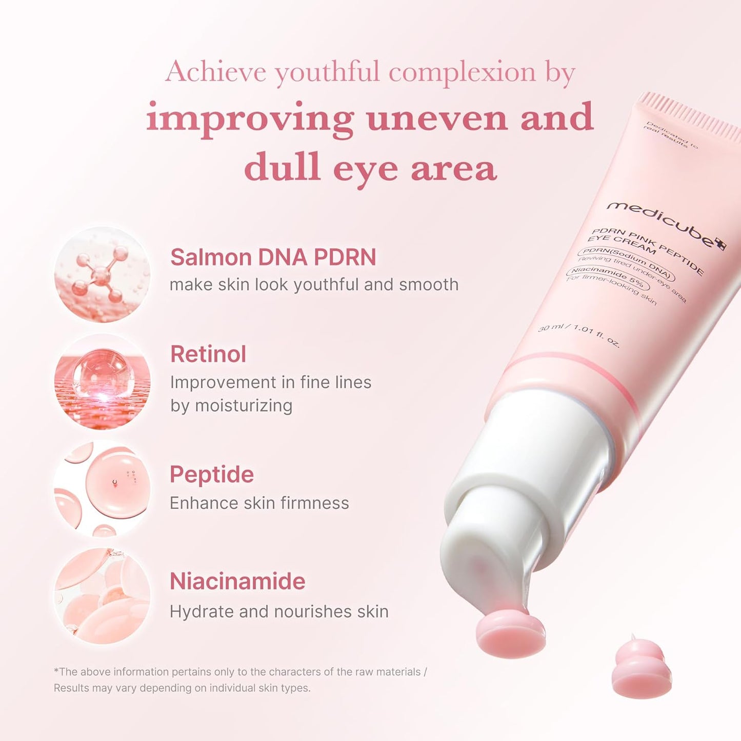 Medicube Salmon DNA PDRN Pink Peptide Eye Serum | Anti - Aging, Brightening & Hydrating Eye Treatment for Fine Lines, Dark Circles & Puffiness - T.E.R