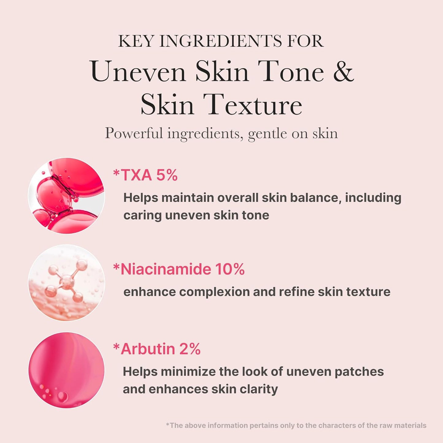 Medicube TXA + Niacinamide 15% Glow Serum | Brightening Korean Serum for Dark Spots, Uneven Tone & Radiant Skin - T.E.R