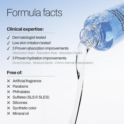 Meditherapy Hyaluronic Acid First Serum formula facts - dermatologist tested, free of parabens, sulfates, silicones, phthalates, and artificial fragrance