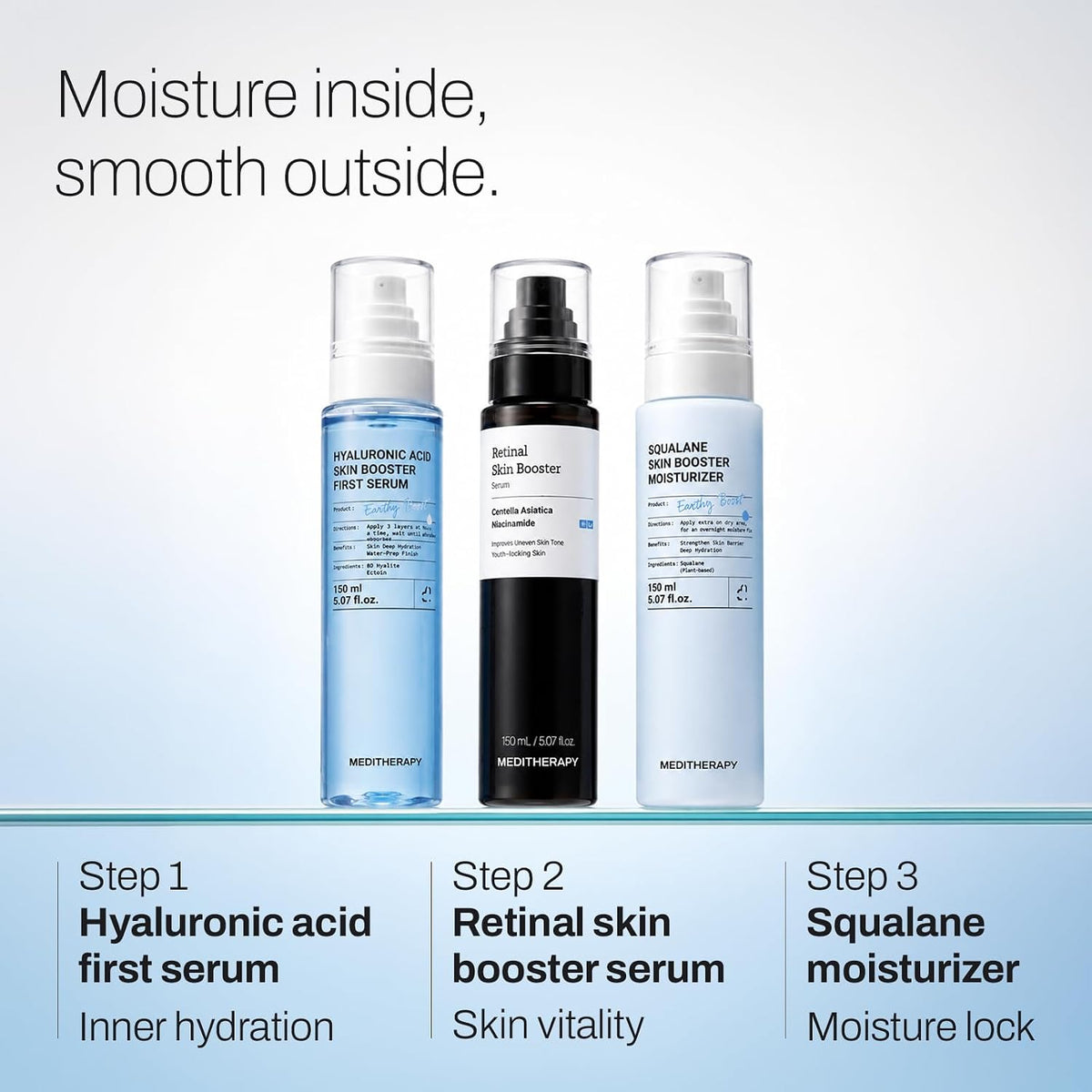 Meditherapy 3-step skin booster routine - hyaluronic acid first serum, retinal skin booster serum, and squalane moisturizer