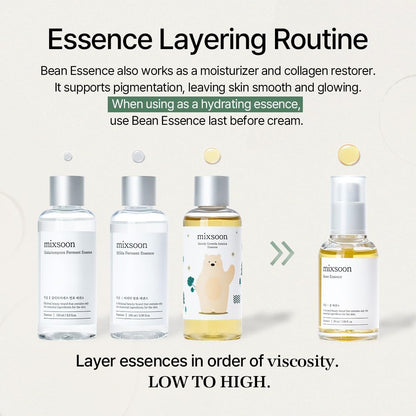 Mixsoon Bean Essence | Exfoliating & Hydrating Fermented Bean Serum for Smooth, Radiant Glass Skin - T.E.R