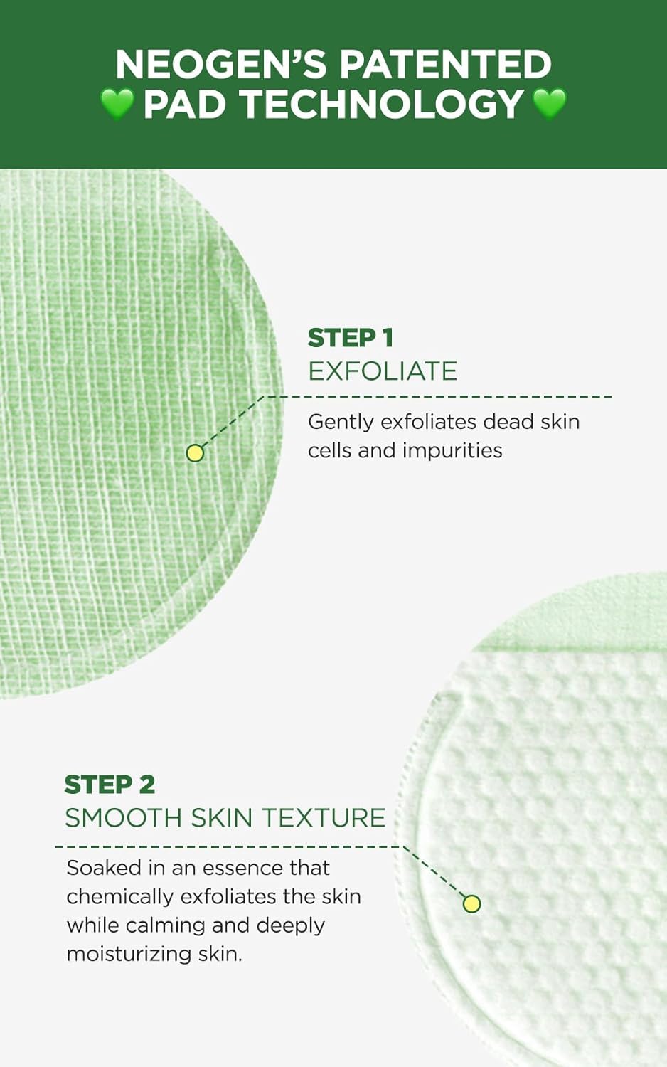 NEOGEN DERMALOGY Bio Peel Gauze Peeling Green Tea (8ea, 76ml) | Exfoliating & Calming Pads for Sensitive Skin | Korean Skincare - T.E.R