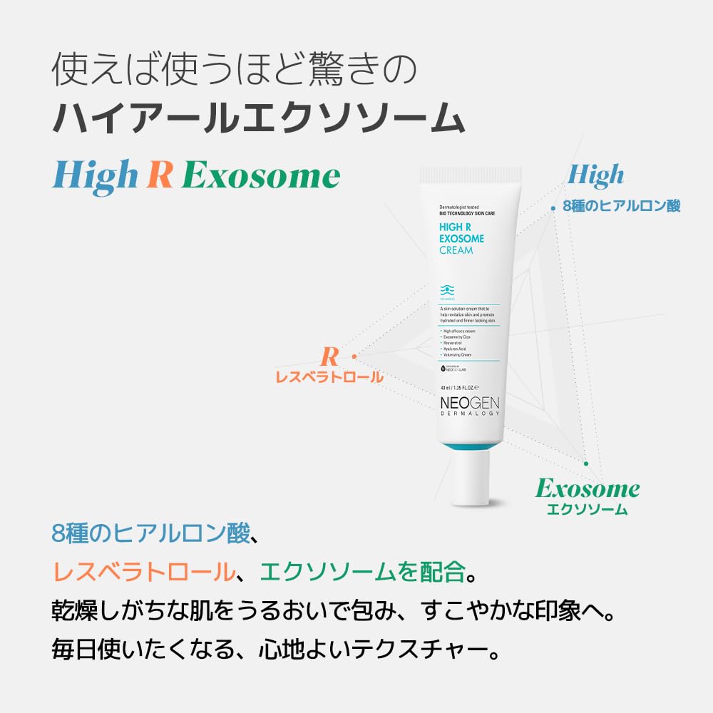 NEOGEN DERMALOGY High R Exosome Cream 40ml | Advanced Repair & Anti - Aging Face Cream with Vegan Exosome Technology | Korean Skincare - T.E.R