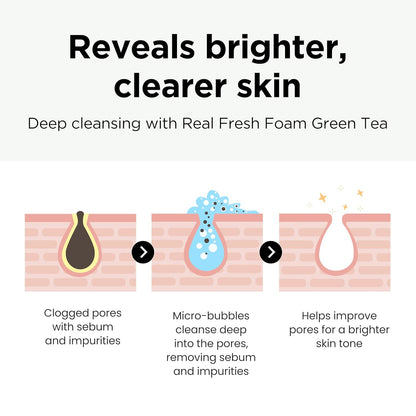 NEOGEN Real Fresh Foam Cleanser Green Tea | Gentle Korean Face Wash with Real Green Tea Leaves – Hydrating & Soothing Clean Beauty – 5.6 fl oz / 160g - T.E.R