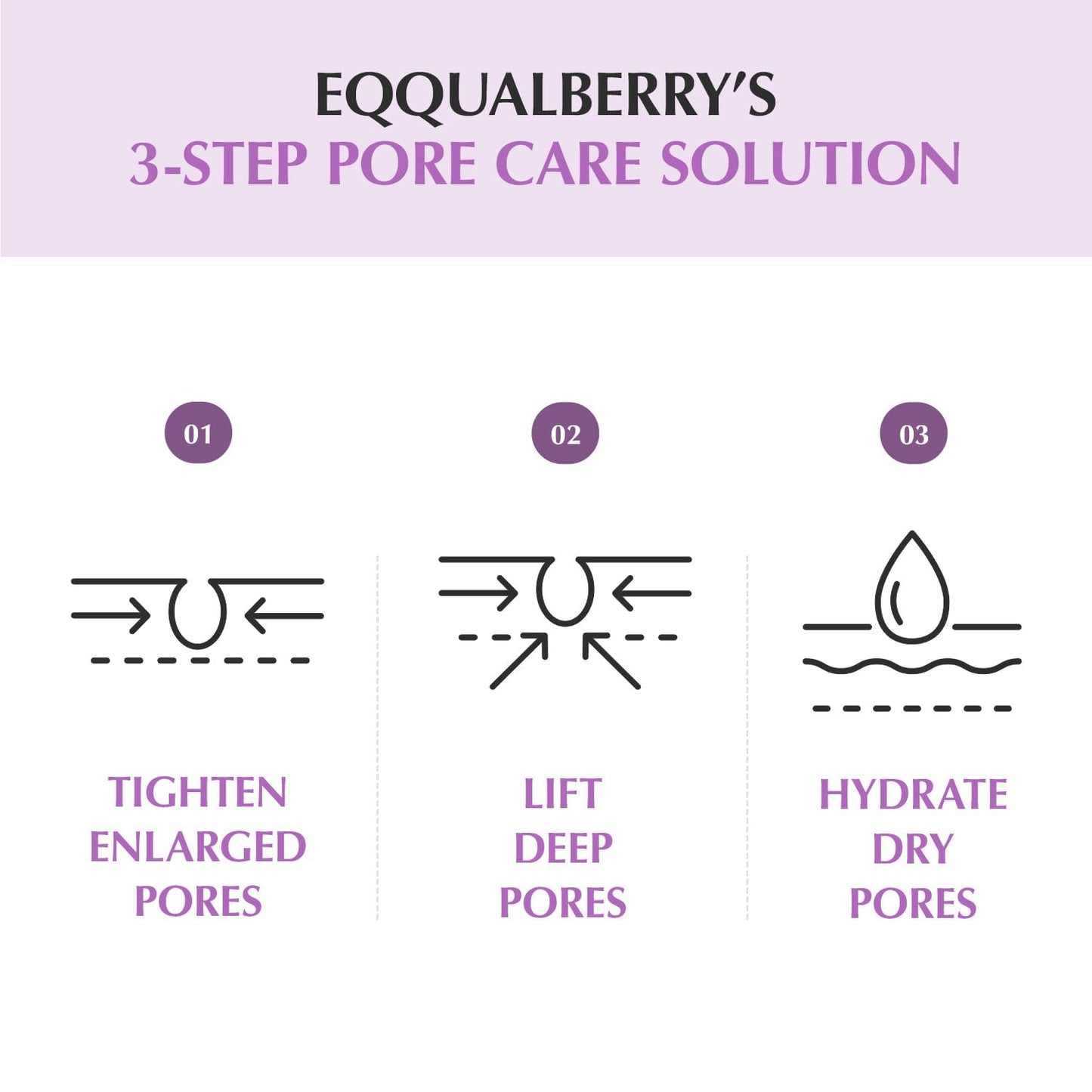 Purple PDRN Pore Minimizing Serum 1.01 FL OZ | Vegan Collagen, Peptides, Niacinamide & CICA Exosome | Pore Tightening, Calming & Glass Skin | Korean Skincare - T.E.R