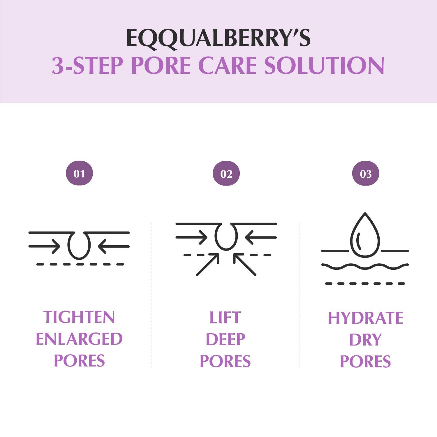 Purple PDRN Pore Minimizing Serum 1.01 FL OZ | Vegan Collagen, Peptides, Niacinamide & CICA Exosome | Pore Tightening, Calming & Glass Skin | Korean Skincare - T.E.R