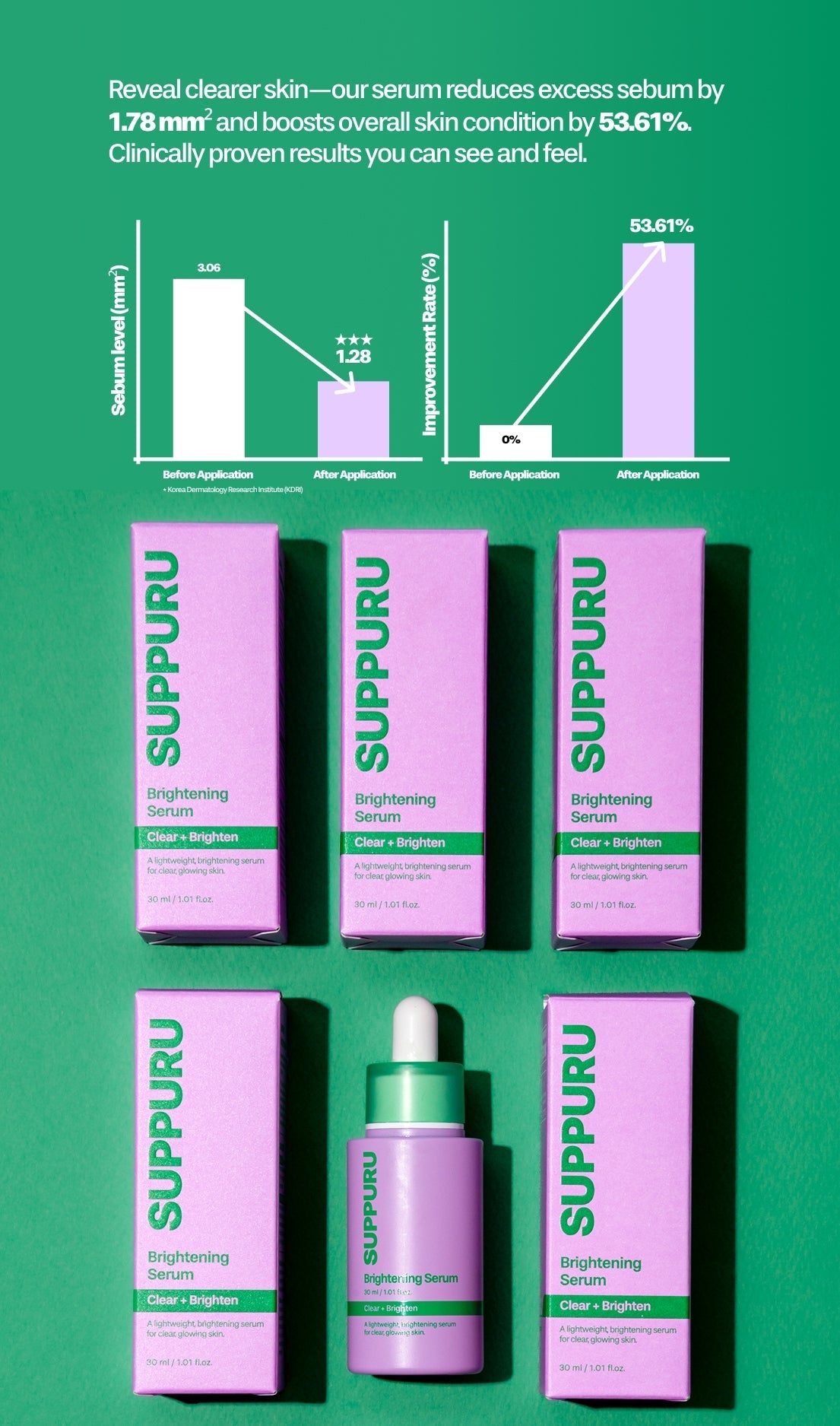 SUPPURU Brightening Serum | 2% Niacinamide Clear + Bright Serum for Even Skin Tone & Glow (30ml) - T.E.R